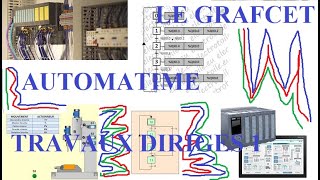 Automatisme Grafcet TD1 [upl. by Husain316]