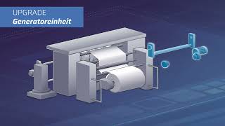 Upgrades Spindelmaschinen deutsch [upl. by Berhley]