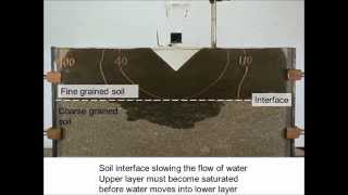 Healthy Soils part 1 Soil Science for Sustainable Landscapes [upl. by Eillom]