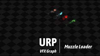 Muzzle Loader  Unity VFX Graph Effect [upl. by Nylacaj]