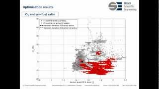 Plants Going Green Intelligent Optimization for Power Plants Part 3 of 3 [upl. by Nylyoj]