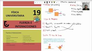 CURSO DE FÍSICA UNIVERSITARIA  CLASE 19 FUERZA E INTERACCIONES [upl. by Sams72]