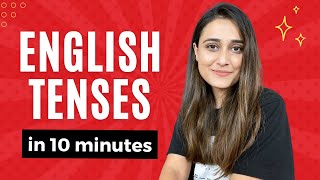 Learn English Tenses in 10 minutes  with Examples Worksheet and PDF Study material [upl. by Nahtanaj]