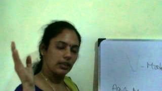 Software Development Basics  SDLC V Model Agile Methodology  Tamil  English  Deepa [upl. by Fabiola]