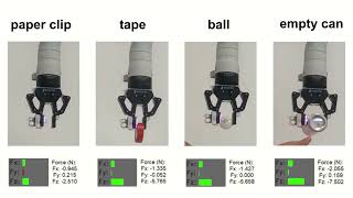 RAL 2023  L3 FTOUCH A Wireless GelSight with Decoupled Tactile and Threeaxis Force Sensing [upl. by Ardnosac112]