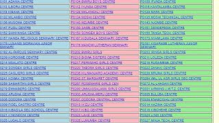 HAYA HAPA MATOKEO YA KIDATO CHA NNE 202324 • CSEE NECTA FORM FOUR RESULT [upl. by Yeca393]