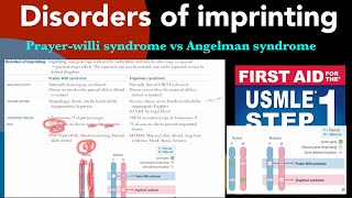 Disorders of imprinting PraderWilli syndrome amp Angelman syndrome in HindiUrdu by first aid [upl. by Isoj721]