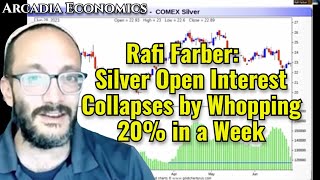 Rafi Farber Silver Open Interest Collapses by Whopping 20 in a Week [upl. by Clovis]