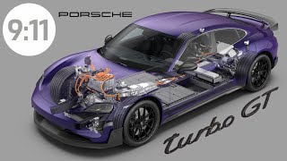 New 2025 Porsche Taycan Turbo GT with Weissach Package Explained [upl. by Nelyak463]