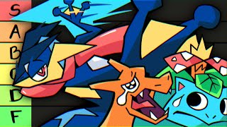 How GOOD was EVERY Starter ACTUALLY  Starter Pokemon Tier List  Singles [upl. by Un]