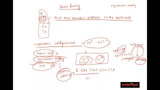 LEC1 ON BORON FAMILY BY KUSHAL SUBEDI [upl. by Sajet234]