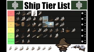 Tradelands Ship Tier List [upl. by Gninnahc403]