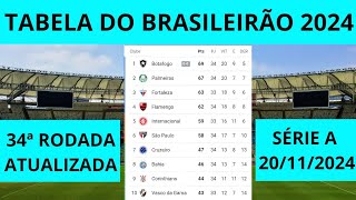 TABELA DO BRASILEIRÃO 2024 SÉRIE A  34ª RODADA  CLASSIFICAÇÃO DO CAMPEONATO BRASILEIRO 2024 [upl. by Erline]