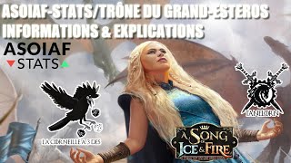 Reporté ASOIAFSTATS  Trône du GrandEsteros  ASOIAF TMG [upl. by Vierno]