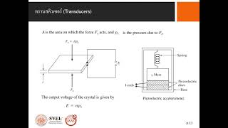 Lecture 8 Vibration measurement and vibration testing [upl. by Arymat541]