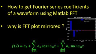 How to get Fourier series coefficients of a waveform using Matlab FFT amp why is FFT plot mirrored [upl. by Faun]