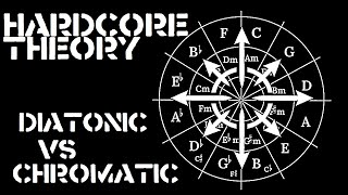 Hardcore Punk Guitar – Diatonic VS Chromatic Scales Hardcore Theory 1 [upl. by Karolina713]