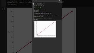 AI Coding Explained From Linear Regression to Deep Learning Neural Networks ai tensorflow keras [upl. by Malory]