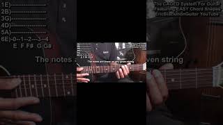 The Easy CAGED Guitar System  FULL LESSON EricBlackmonGuitar [upl. by Akinak]