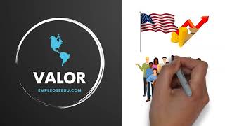 La programa del H2B visa con empleoseeuucom [upl. by Aremahs]