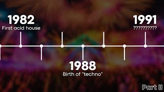 Electronic Music History in 50 dates 2 [upl. by Aseen75]