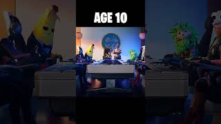 Fortnite Meowscles At Different Ages 😳 Worlds Smallest Violin [upl. by Waligore]