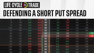 Defending a Short Put Spread  Life Cycle of a Trade [upl. by Adlare]