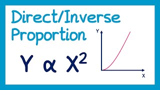 DirectInverse Proportion  GCSE Higher Maths [upl. by Oidiple228]