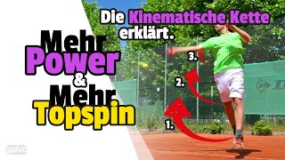 Power und Topspin auf deiner Vorhand  quotkinematische Kettequot im Tennis  spivo [upl. by Arihsay755]