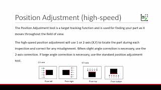 IV3 Vision Sensor Support  Tools  HighSpeed Position Adjustment [upl. by Noy]