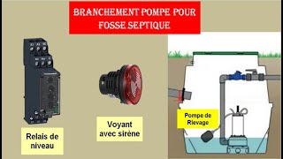 Branchement pompe de relevage pour fosse septique توصيل مضخة الرفع [upl. by Drofliw296]