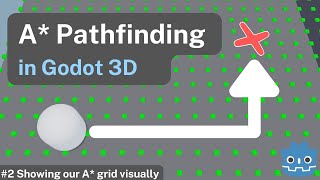 Drawing Our A Grid in Godot 3D Godot A 3D Tutorial 2 [upl. by Issor]