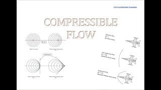 Compressible Flow Notes 06 – Stagnation and critical in isentropic flow [upl. by Hillel996]