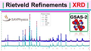 Introduction to Rietveld refinement of XRD data using GSASII [upl. by Auhesoj]