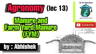 Manure and FYM Farm Yard Manure  FYM preparation  Agronomy lecture 13  Go For Agriculture [upl. by Elbert]