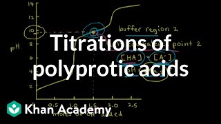 Titrations of polyprotic acids  Acids and bases  AP Chemistry  Khan Academy [upl. by Tore196]