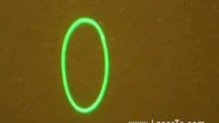 How to form a circle beam via green laser pointer [upl. by Ahseena]