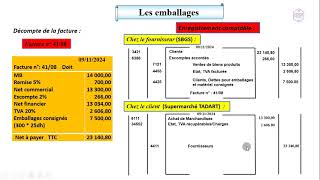 Comptabilisation des emballages  La consignation [upl. by Ahsiener]