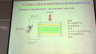 HD14染料敏化太陽電池00481 [upl. by Ssor]