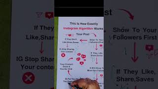 This INSTAGRAM ALGORITHM Hack Will Change Your Feed Forever [upl. by Suiram]