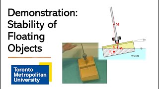 Archimedes Principle Buoyant Force Basic Introduction  Buoyancy amp Density  Fluid Statics [upl. by Noryahs]