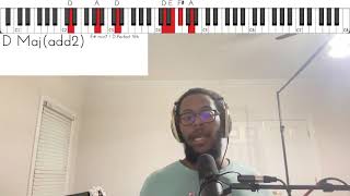 How to play Tent Revival by Travis Greene Piano Tutorial [upl. by Ydnamron]