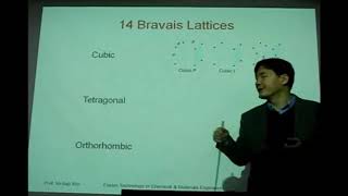 재료공학 4 The structure of crystalline solids 2 [upl. by Matusow]