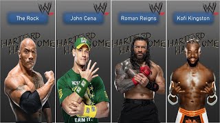 40 of the most handsome WWE wrestlers in 2024 [upl. by Lilaj874]