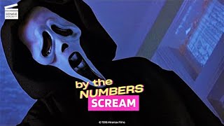 Scream By The Numbers [upl. by Adelpho]