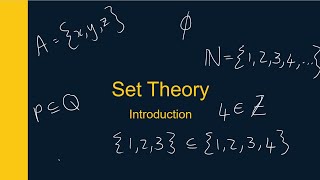 Set Theory Introduction PART 1 [upl. by Oibaf]