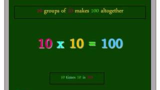 10x Table Song  Ten Times Table  Multiplication Song  Stuff4Teaching [upl. by Hgieloj]