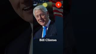 Top 10 Handsomest US Presidents of all time [upl. by Phalan]