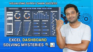 Supply chain excel dashboard [upl. by Adamec]