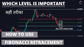 Fibonacci Retracement Trading Strategy in Hindi  Fibonacci Retracement Explained [upl. by Annabell]